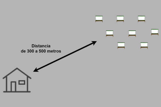 distancia-de-asentamientos.jpg