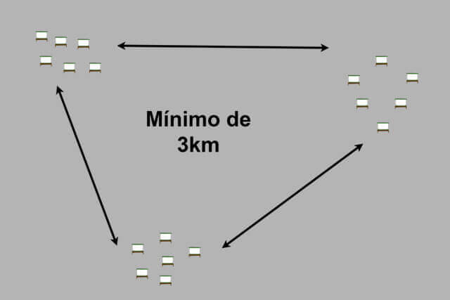distancia-de-apiario.jpg