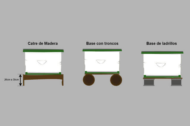 tipos-de-catres.jpg